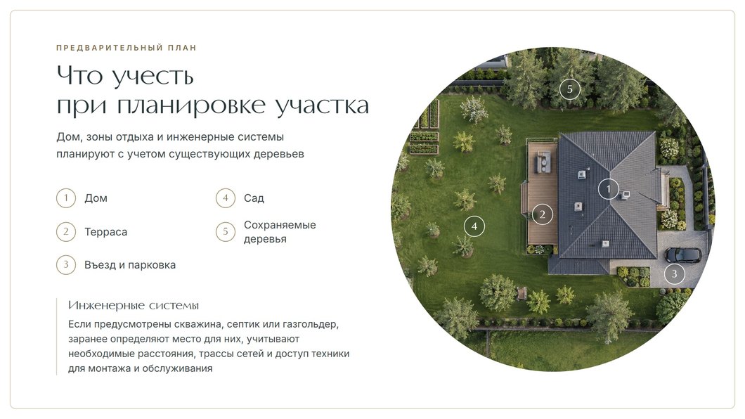 Что учесть при планировке участка: дом, терраса, въезд и парковка, сад, сохраняемые деревья; если предусмотрены скважина, септик или газгольдер, заранее определяют место для них с учетом расстояний, трасс сетей и доступа техники